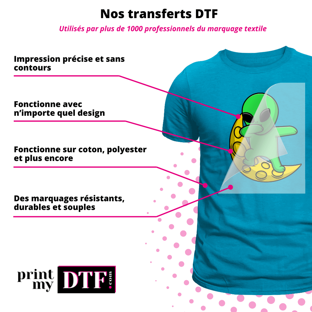 Fichier expliquant les avantages de l'impression DTF 