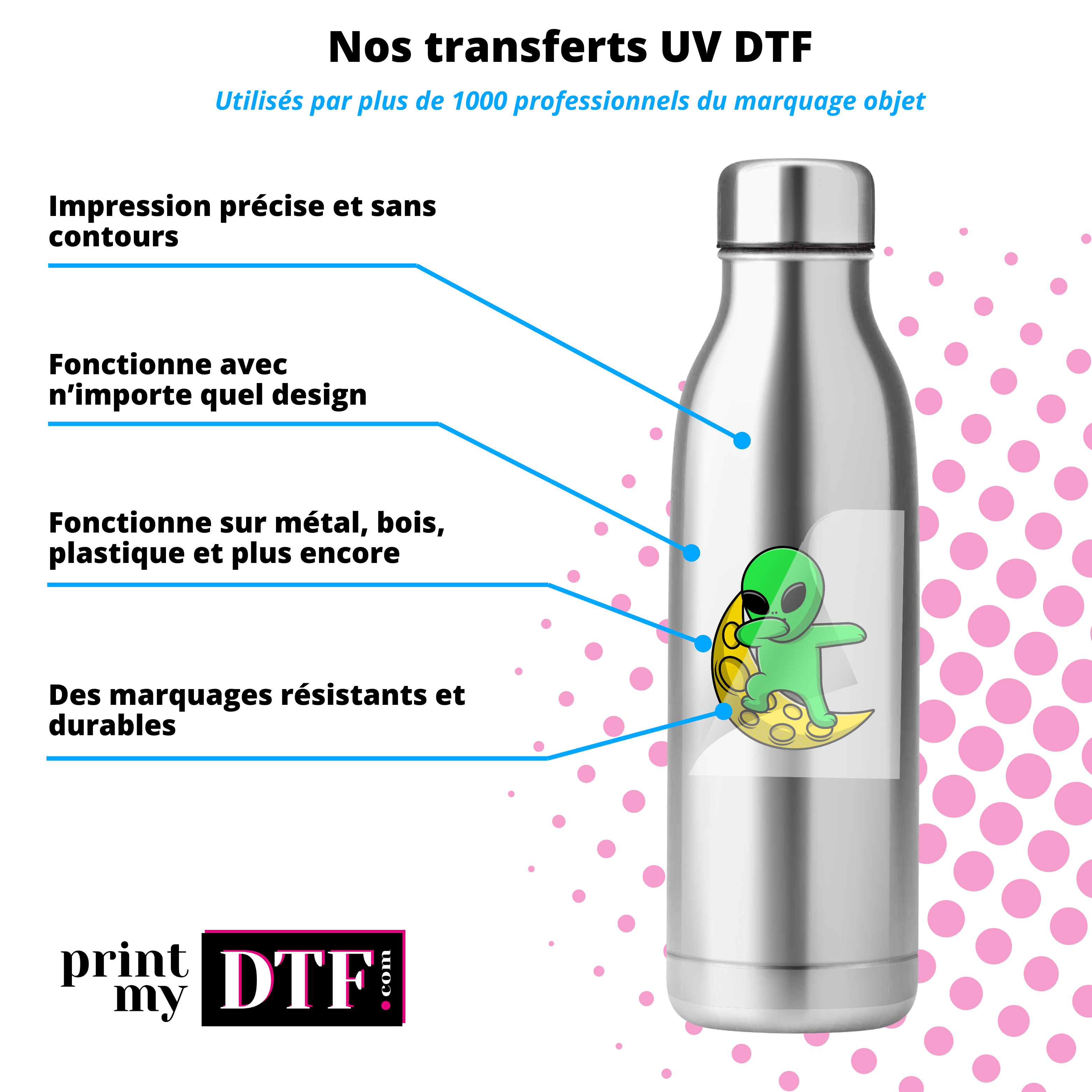 Impression sur plastique lisse avec l’UV DTF